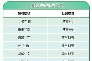 加纳乔本赛季14次首发，为曼联贡献5球1助